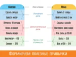 Настольная игра «Волшебный пендель» — изображение 3
