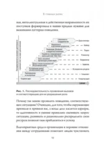 В главных ролях. Найти себя, превратить мечты в планы, прокачать карьеру и жизнь — изображение 5