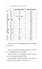 Польский язык доступно и просто — изображение 4