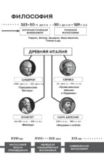 Золотые законы и нравственные правила — изображение 5