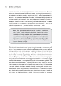 Думай как Amazon. 50 и 1/2 идей для бизнеса — Бизнес, предпринимательство, торговля