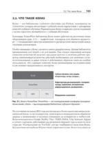 Глубокое обучение на Python — изображение 2