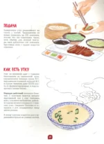 Китайская кухня в иллюстрациях — изображение 3