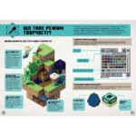 Minecraft Посібник з творчого режиму — изображение 5