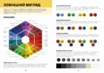 MINECRAFT Довідник Архітектора — изображение 2