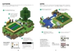 Minecraft Довідник Фермера — изображение 3