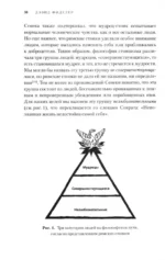 Завтрак с Сенекой. Как стать безмятежным и счастливым с помощью брутального стоицизма — изображение 4