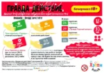 Настольная игра - Правда или действие?! Вечеринка 18+ — изображение 2