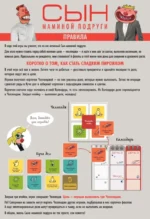 Настольная игра - Сын маминой подруги — изображение 9