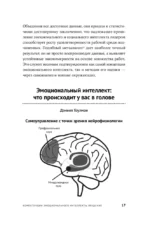 12 элементов эмоционального интеллекта: Как стать вдохновляющим лидером — изображение 8