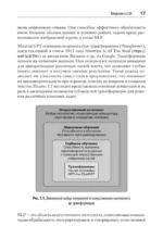 Разработка приложений на базе GPT-4 и ChatGPT — изображение 10