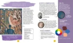 Импрессионисты. Рассказы о художниках и картинах — изображение 9