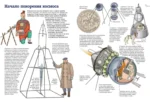 Человек и космос. Атлас покорения Вселенной — изображение 5