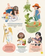Настольная книга магии для юных волшебниц — изображение 5