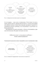 Поведенческая активация при депрессии. Как преодолеть депрессию и вернуть себе свою жизнь шаг за шагом — изображение 8