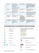 Вот это да! Русский язык как иностранный. А1 — изображение 6