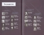 Государство. Что о нем пишут философы — изображение 3