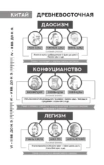 Бусидо: кодекс самурая — изображение 4