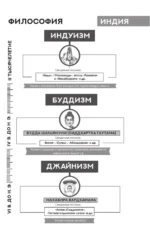Бусидо: кодекс самурая — изображение 5