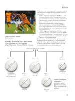 Футбол — изображение 16