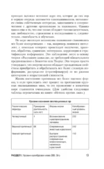 Преодоление уровней сознания. Лестница к просветлению — изображение 15