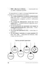 Управление репутацией. Стратегия вне времени в эпоху интернета и искусственного интеллекта — изображение 9