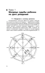 Детская матрица судьбы: ключ к пониманию вашего ребенка — изображение 9