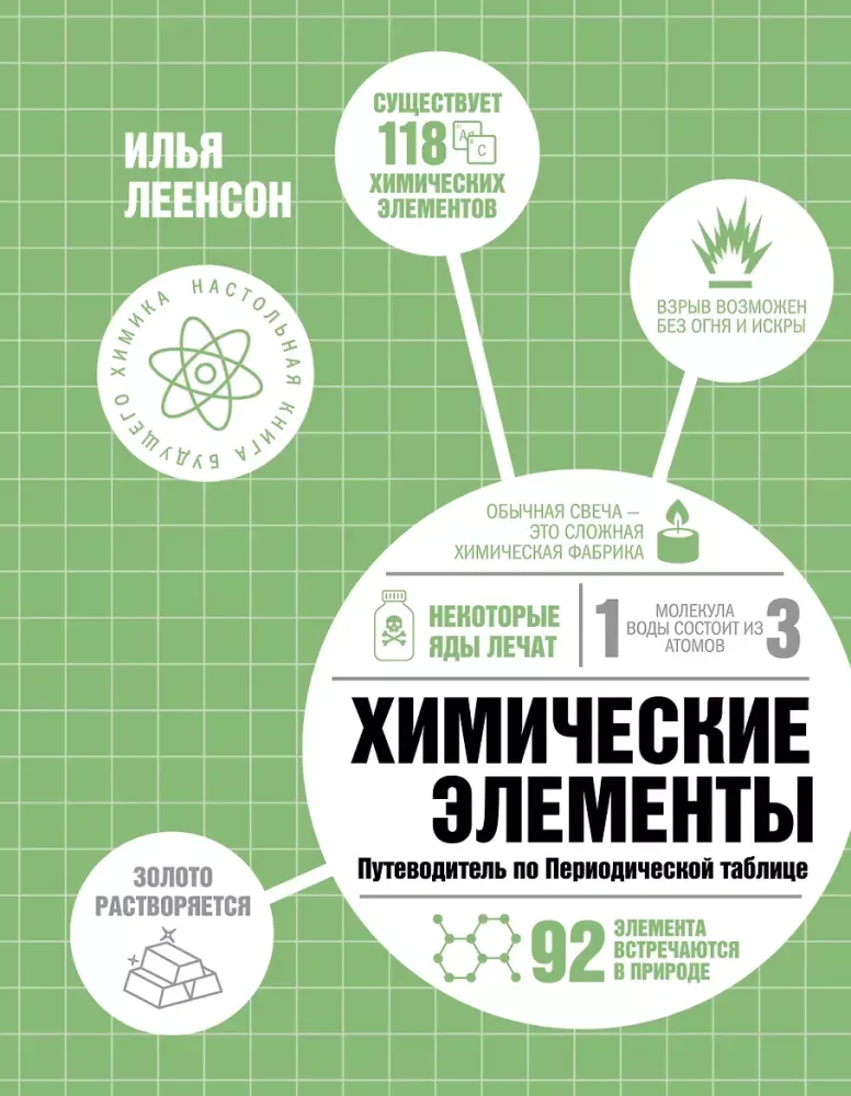 9785171836245_0 Химические элементы. Путеводитель по Периодической таблице. Илья Леенсон