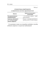 Все о сердце. Как заботиться о своём внутреннем «моторе», чтобы оставаться здоровым в любом возрасте — изображение 13
