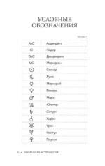 Натальная астрология: карманный гид — изображение 6