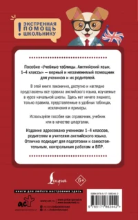 Учебные таблицы. Английский язык. 1-4 классы — Иностранный язык