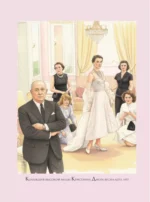 DIOR. Новая эпоха, новый силуэт — изображение 7