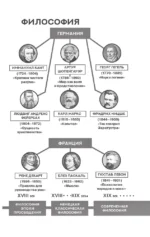 Уолден, или жизнь в лесу — изображение 5