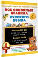 Все основные правила русского языка. 1 класс — изображение 2