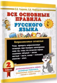 Все основные правила русского языка. 2 класс — Русский язык