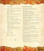 Родословная книга. Семейное древо — изображение 5