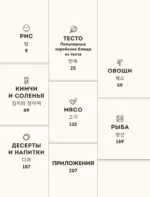 Массита! Кимбап, ттокпокки, кимчи и другие корейские домашние рецепты, которые вы полюбите — изображение 4