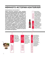 Искусство Коктейля. 400 рецептов. Практический курс бармена — изображение 6