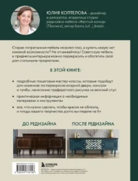 Стильная перекраска. Как с помощью цвета создать новый интерьер — Кулинария