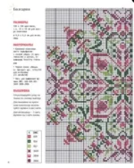 Магические МАНДАЛЫ Изабелль Аккур-Вотье. Французская вышивка крестиком — изображение 6