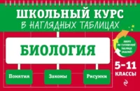 Биология: 5-11 классы. МАЗУР О.Ч., НИКИТИНСКАЯ Т.В.