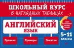 Английский язык: 5-11 классы. Мария Хацкевич