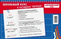 Английский язык: 5-11 классы — Учебные пособия