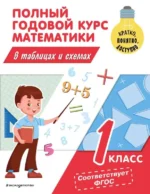 Полный годовой курс математики в таблицах и схемах: 1 класс. ИВАНОВА М.А.