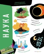 Наука. Самая умная энциклопедия. СОНАТО А.