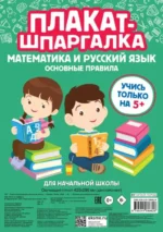 Плакат-шпаргалка для начальной школы