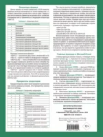 Быстрый доступ. Excel: таблицы, формулы, секреты — изображение 2