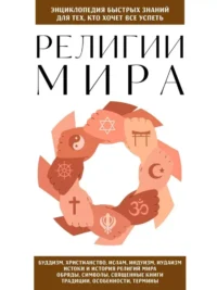 Религии мира