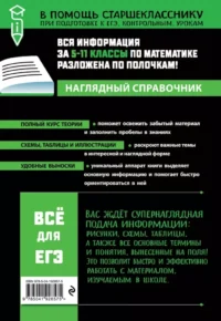 Математика — Математика