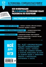 Русский язык — изображение 2